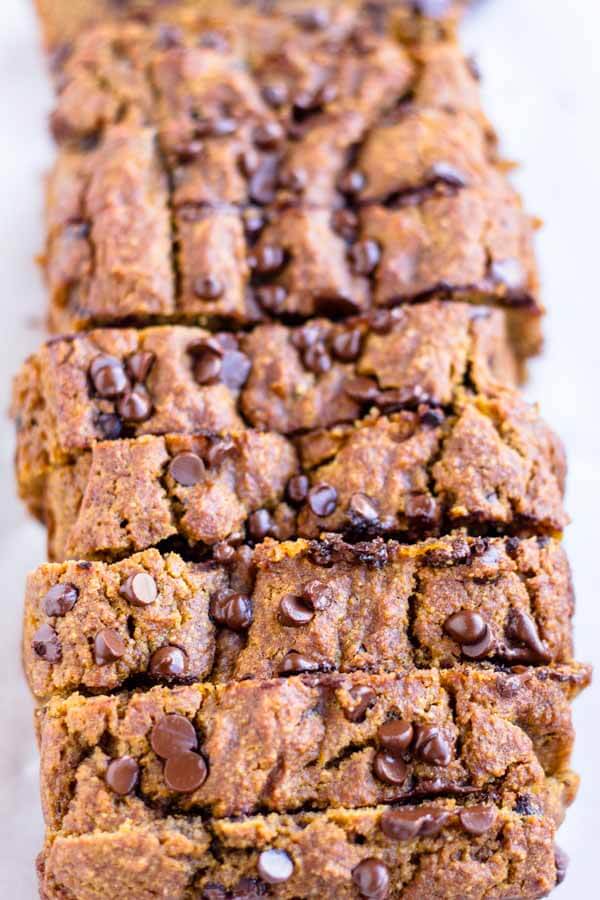 close up of pumpkin bread with chocolate chips